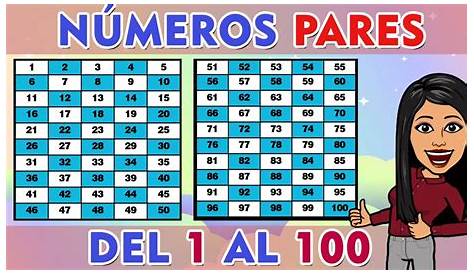 listado de Numeros pares del 0 al 100 - Brainly.lat