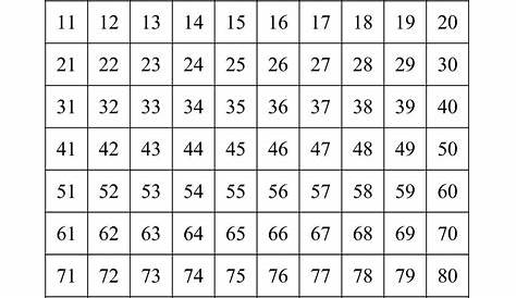 Tabla De Números Del 1 Al 100 Para Rifa | PIXMOB