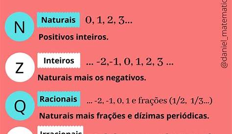 Números naturais, inteiros e racionais - Exercícios de Matemática 8º