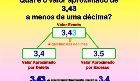 Decimal - Dicio, Dicionário Online de Português