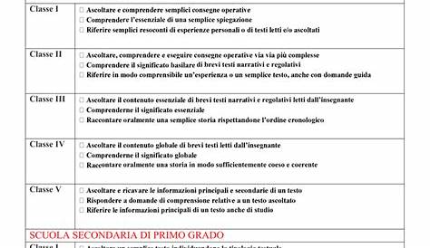 Progettazione didattica di italiano (2020-2021) - PDF - Progettazione