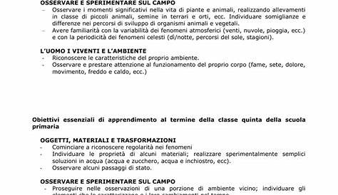 Il Suolo: Schede Didattiche per la Scuola Primaria | PianetaBambini.it
