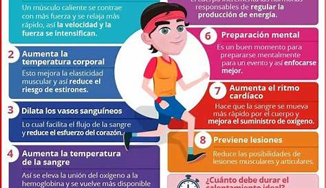 Entrada en calor en casa | 3 Ejercicios | - Entrenador Wellness