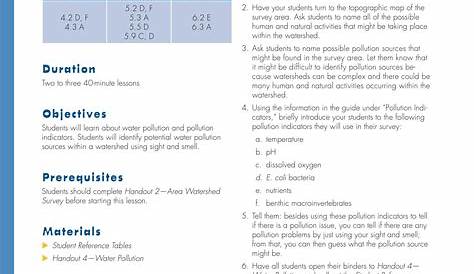 Water Pollution - Interactive worksheet | Pollution activities
