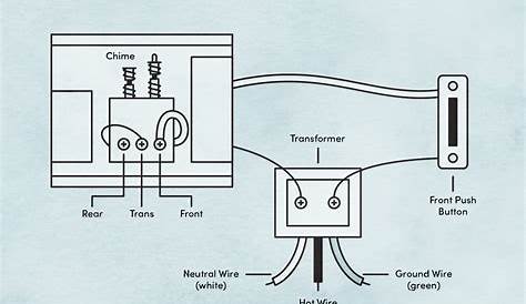 Mechanical Doorbell Wiring Diagram Wiring Diagram Schemas