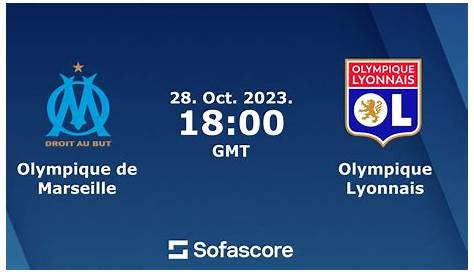 Olympique Lyonnais - Olympique de Marseille (1-1) - Highlights - (OL