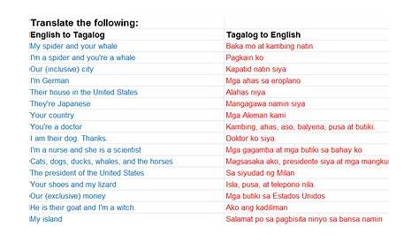 11 Tagalog ideas | tagalog, tagalog words, filipino words