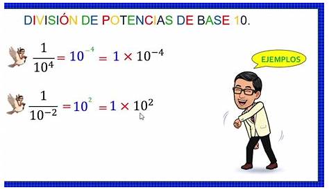 Operaciones Combinadas Con Potencias Y Raices - MATEMÁTICA-OPERACIONES