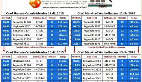 Orari italo treno