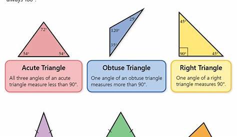 Properties of Triangles