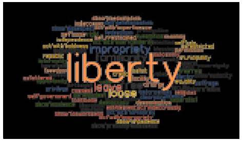Premium AI Image | a picture of a statue of liberty with the words
