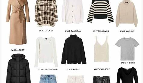 Do you want to create a winter capsule wardrobe for the 2022/2023