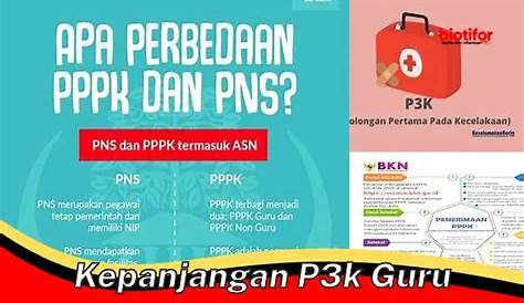 Cara Daftar P3K Tahap 3 Guru dan Non Guru, Begini Langkah-langkah dan