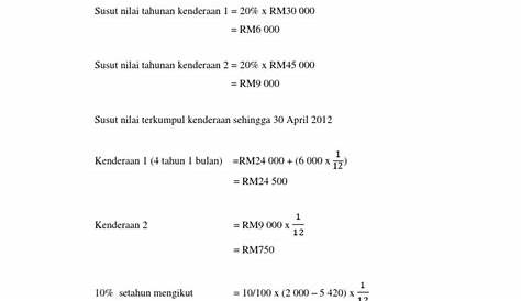 Tarikh tarikh penting dalam islam 2017