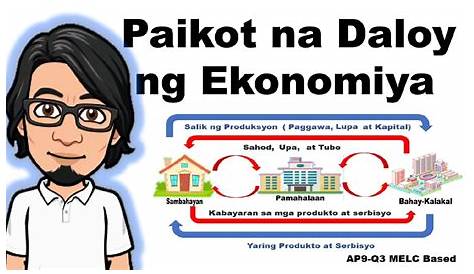 Pag Unlad Ng Ekonomiya Larawan_Numero ng Creative_Format ng larawan JPG