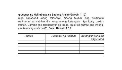 C. Pag-uugnay ng Halimbawa sa Bagong Aralin (Gawain 1.12) Sa mga