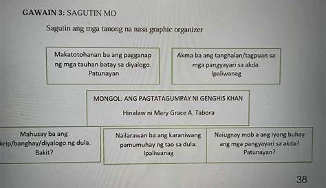 Gawain sa Pagkatuto 4: Bilang & Kumuha ng isang patapong bagay. lapatan