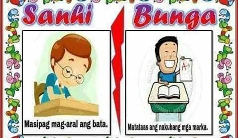 Bumuo Ng Maikling Talata Na Nagpapahayag Ng Ugnayang Sanhi At Bunga