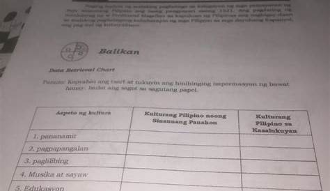 Ang Pagkakatulad Ng Pamumuhay Ng Mga Pilipino Noon At Ngayon