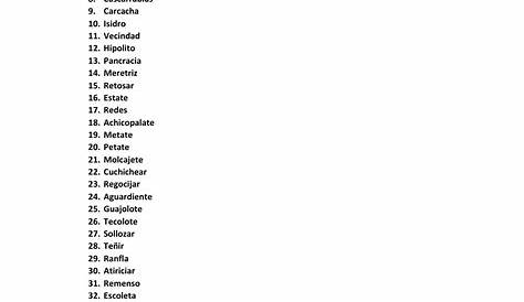 Lista de palabras que ya no se utilizan by alejandrina - Issuu