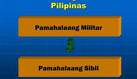 Pamamahala Ng Amerikano Sa Pilipinas - YouTube