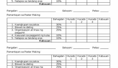 Pamantayan - asd - RUBRICS PARA SA PAGGAWA NG POSTER Pamantayan 5 4 3 2