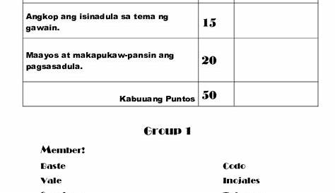 Rubrik sa pagmamarka ng dula - Rubrik sa pagmamarka ng dula