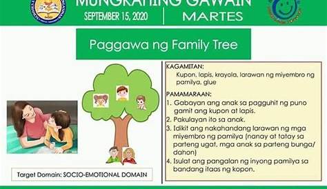PAGGAWA NG FAMILY TREE... - DepEd Tayo Dalongue ES 101630
