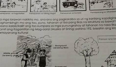 ARTS 4 - Q1- W1 - MGA DISENYO SA KULTURAL NA PAMAYANAN SA LUZON