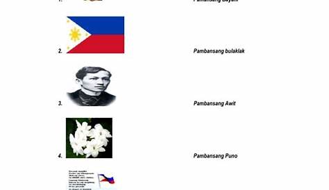 Laminated Pambansang Sagisag (National Symbols) A4 | Shopee Philippines