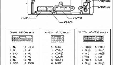 Panasonic Cq C8303U Wiring Diagram pricing