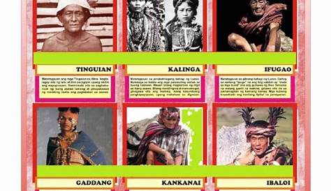 Mga Kasuotan Ng Mga Pangkat Etniko Sa Luzon