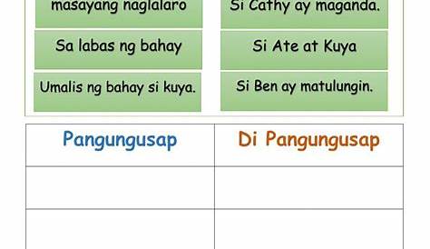 Bahagi ng Pangungusap II Simuno at Panaguri Grade 2&3 II Teacher Ai R
