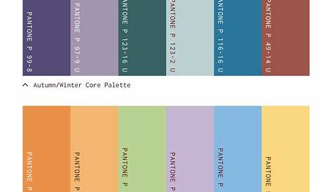 Pantone Fashion Color Trend Report Spring/Summer 2023 For New York