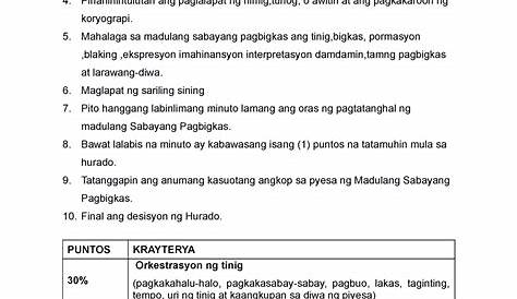 Pamantayan Para Sa Madulang Sabayang Pagbigkas
