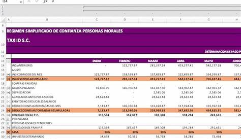 Papel De Trabajo Calculo De Isr Personas Morales Excel - IMAGESEE