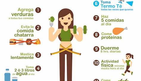 12 tips básicos para bajar de peso - Blog Fuxion | Te para bajar de