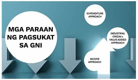 Lesson Plan in Mga Mungkahing Paraan ng Wastong Pangangasiwa ng Likas