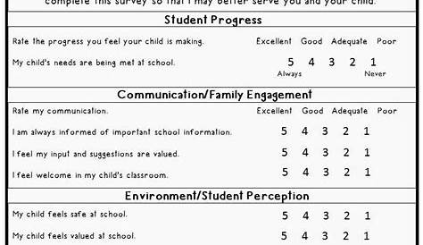 Parent Survey for Teachers with Google Forms Bonita Blooms