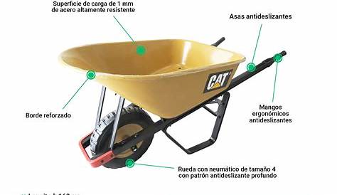 Las Mejores Carretillas 【2023 】-【Guía Especializada】