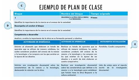 Plan de clase