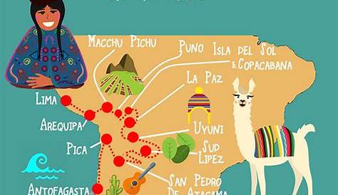 Comment se déplacer pour un voyage en Amérique du Sud ? - Partage de