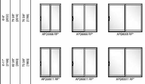 Sliding Door Dimensions (Standard Sizes Guide) Designing Idea