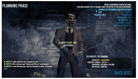 10 Best Payday 2 Mods You Can't Play Without