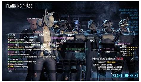 Payday 2 with hud by bluizer -- Fur Affinity [dot] net
