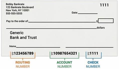 Risiko Fall ewig what is a routing number in paypal Anständig Heldin
