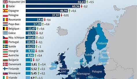 Quels sont les 5 pays les moins peuplés du monde ? – La drome provencal