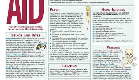Pdf Free Printable First Aid Guide