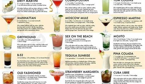 summer cocktails Alcohol drink recipes, Drinks alcohol recipes