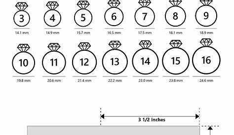 Pdf Printable Ring Size Chart